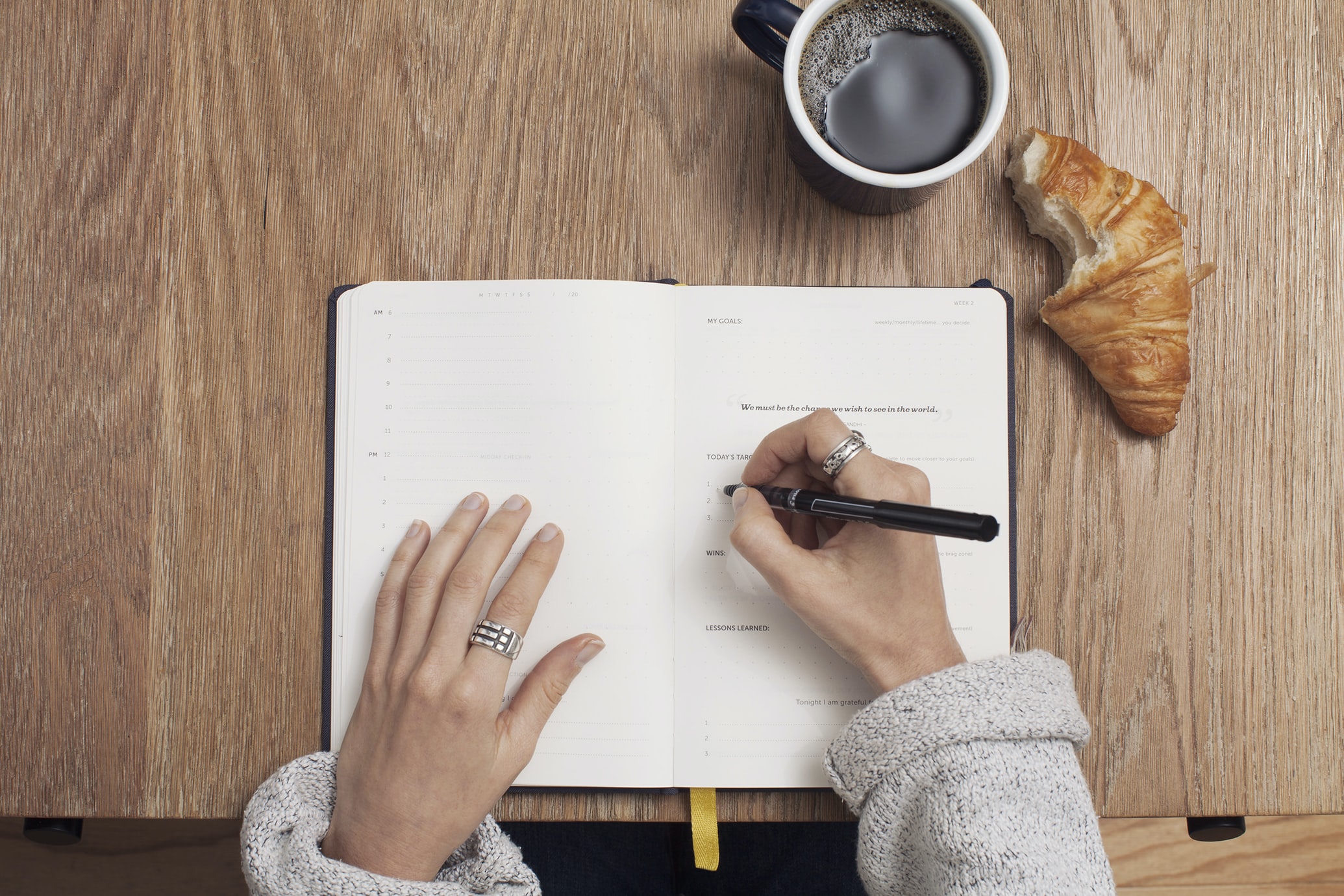 Make A List Of Preferences Make A List Of Preferences