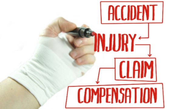personal injury claim process